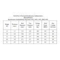 Philippines Galvanisé NEA Distribution standard Polaire en acier